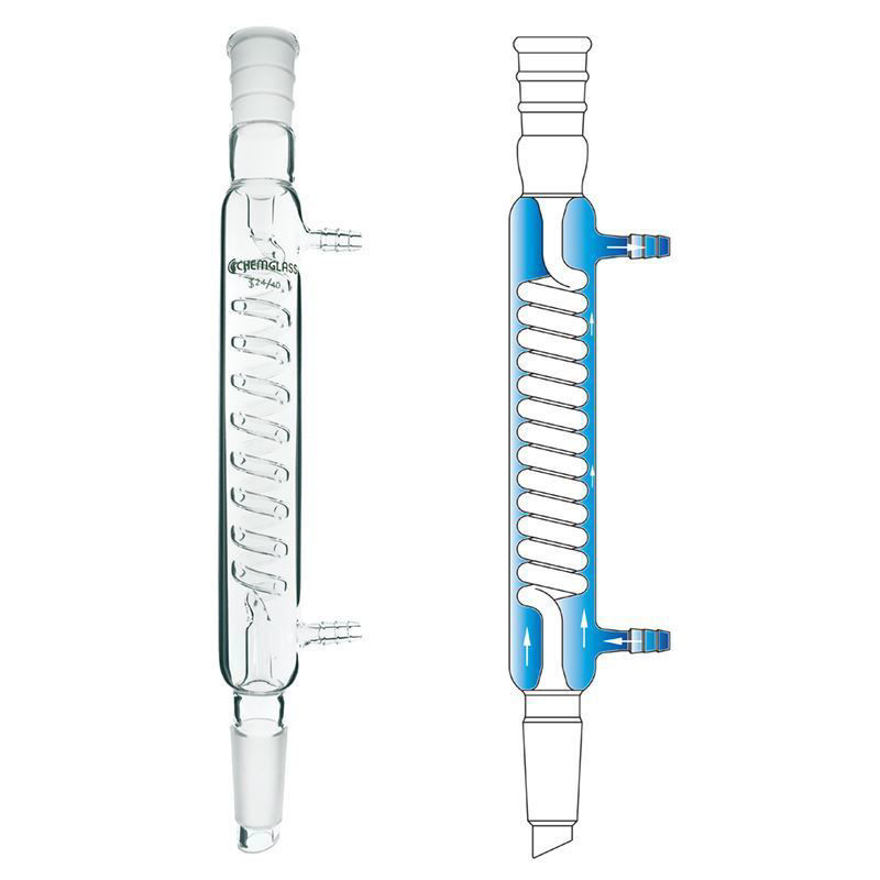 Picture for category Condensers