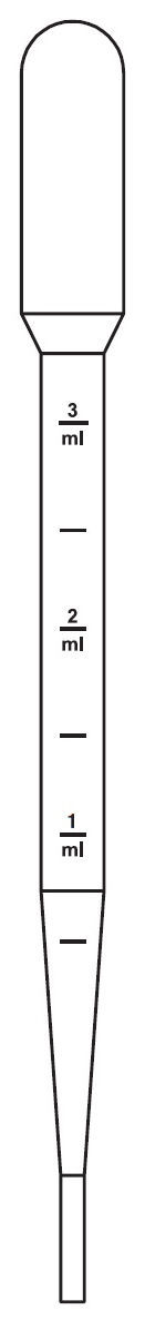 Picture of Globe Scientific Graduated Transfer Pipets