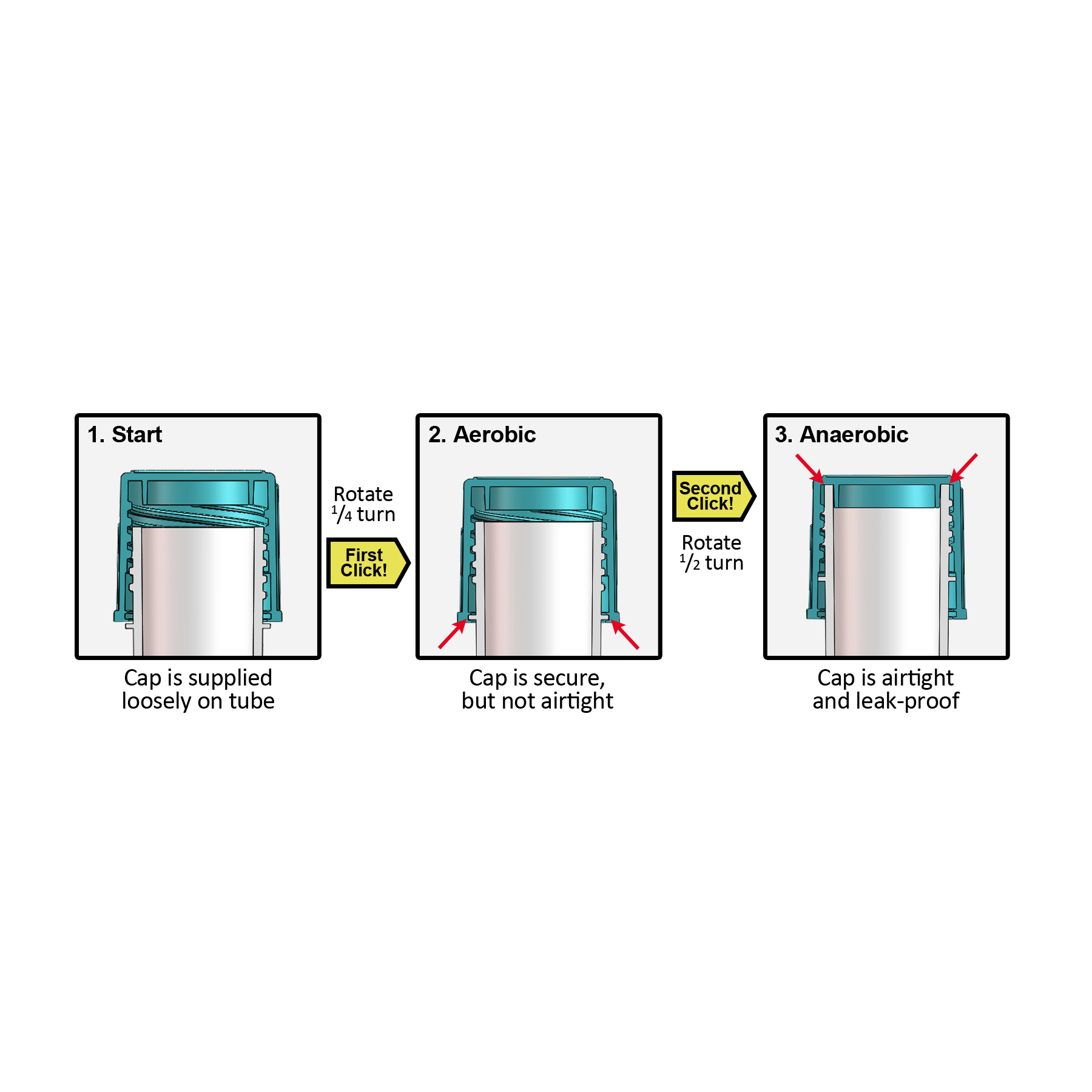 Picture of PSLabware DuoClick™ Two Position Screw-Cap Culture Tubes Picture of PSLabware DuoClick™ Two Position Screw-Cap Culture Tubes
